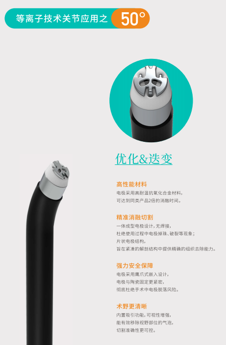 关节等离子手术刀头